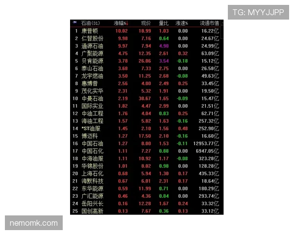 挪威冲击2026世界杯前景分析:赛程挑战与出线机会 挪威冲击2026世界杯前景分析:赛程挑战与出线机会