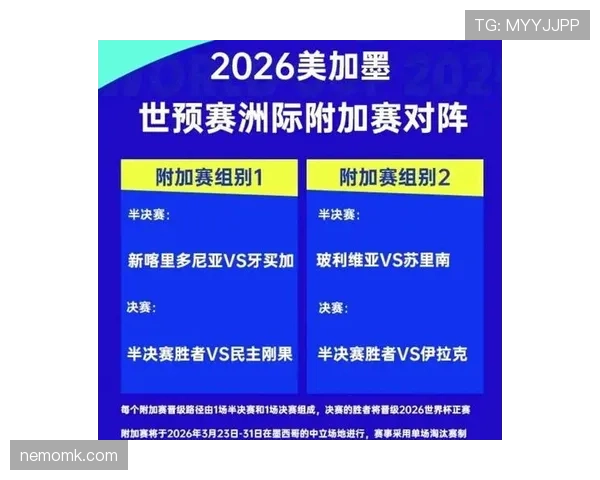 2026世界杯完整版排名计算解析